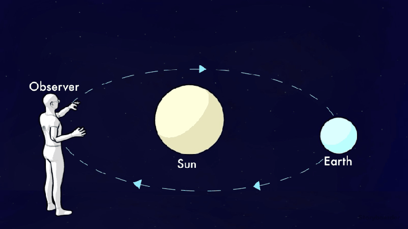 seasonal_constellations_2.1.gif